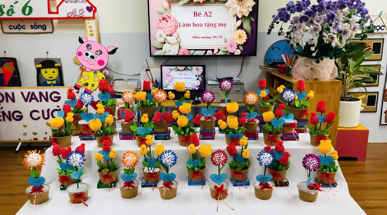 A table with many small flowers

Description automatically generated with medium confidence