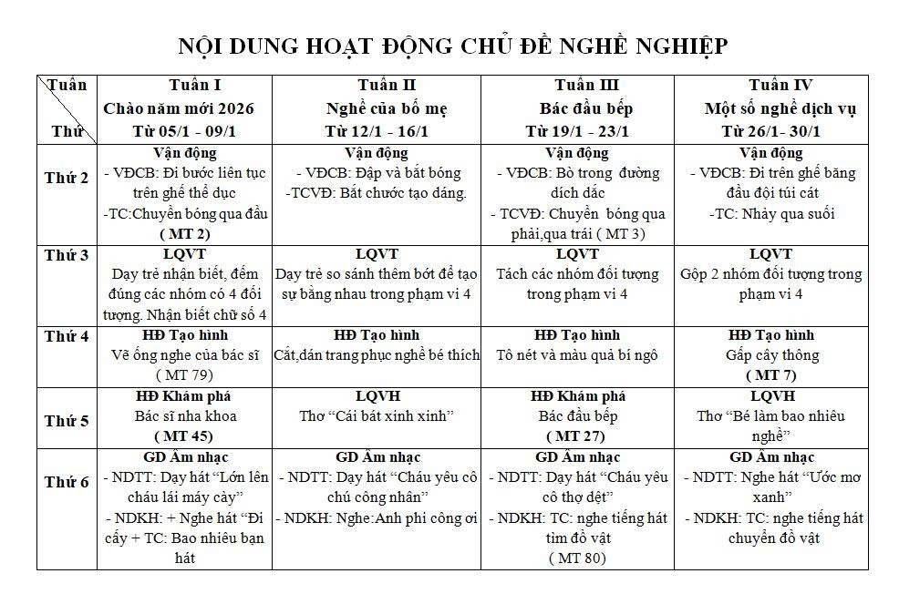 C:\Users\Lop B2\AppData\Local\Microsoft\Windows\INetCache\Content.Word\tháng 1.jpg