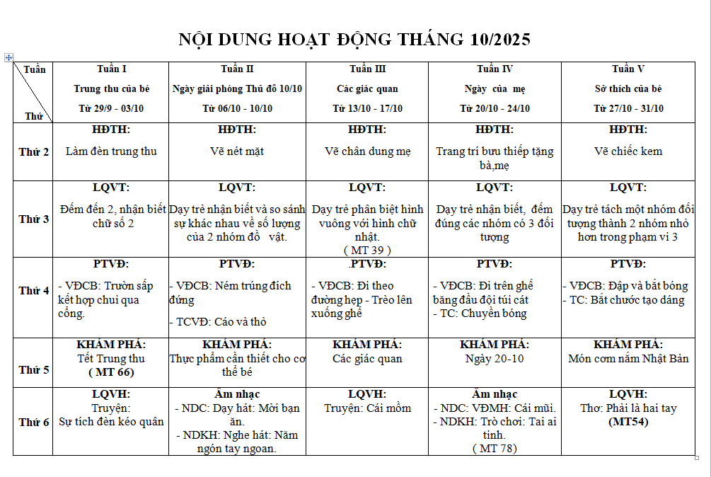 C:\Users\Lop B2\AppData\Local\Microsoft\Windows\INetCache\Content.Word\Tháng 10.png