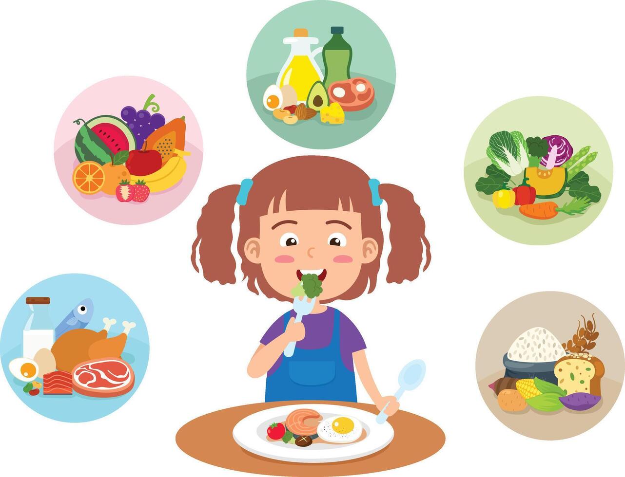 C:\Users\MNON06\Desktop\cute-girl-with-the-five-food-group-illustration-vector.jpg