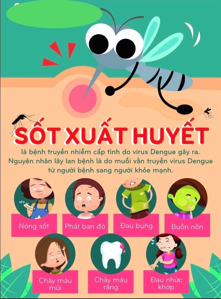 https://mnmailapcm.thainguyen.edu.vn/upload/48015/fck/bkn-chomoi-mnmailap/anh1%20TT.jpg