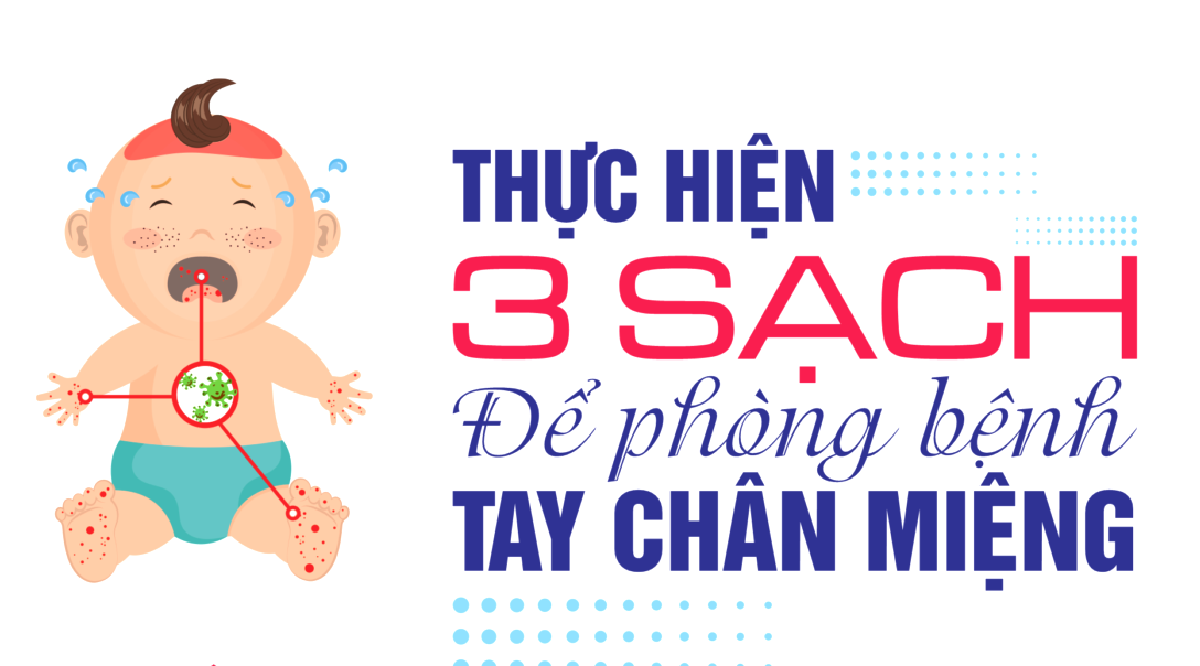 C:\Users\MNON06\Desktop\Infographic-thuc-hien-3-sach-TCM-2023-1448x2048-2-e1694677749982.png